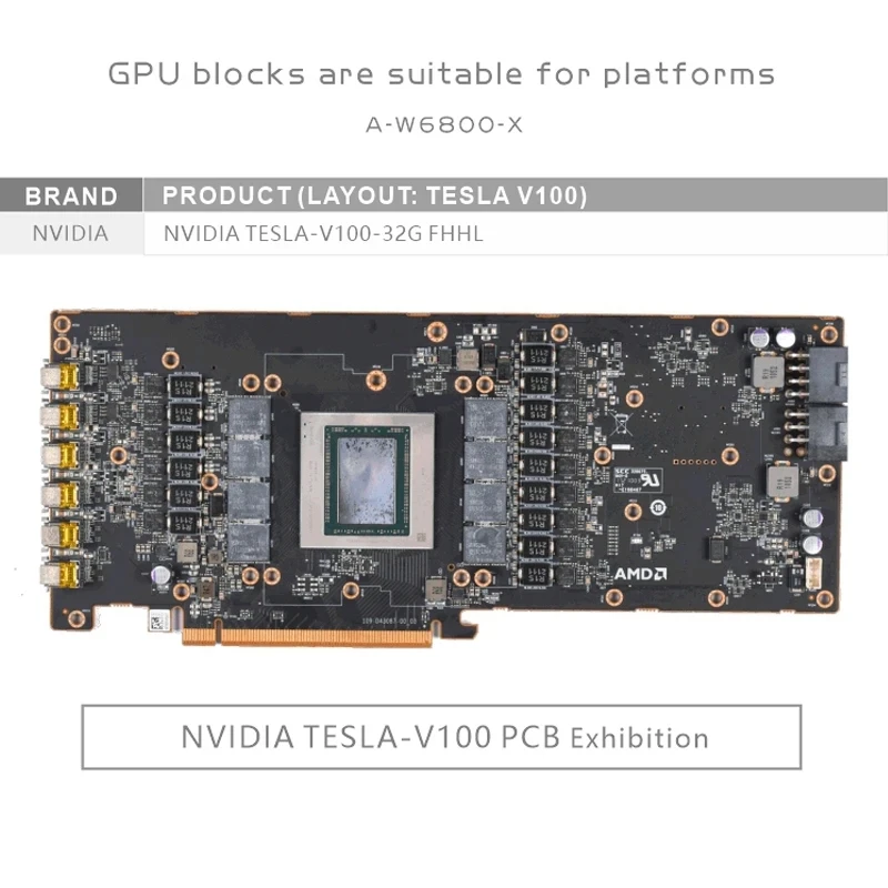 Bykski A-W6800-X-Metalo GPU Blokuoti Naudoti AMD Radeon Pro W6800 Grafika Kortelės,Pilnas draudimas Vario Aušinimo Radiatorius Nuotrauka 1