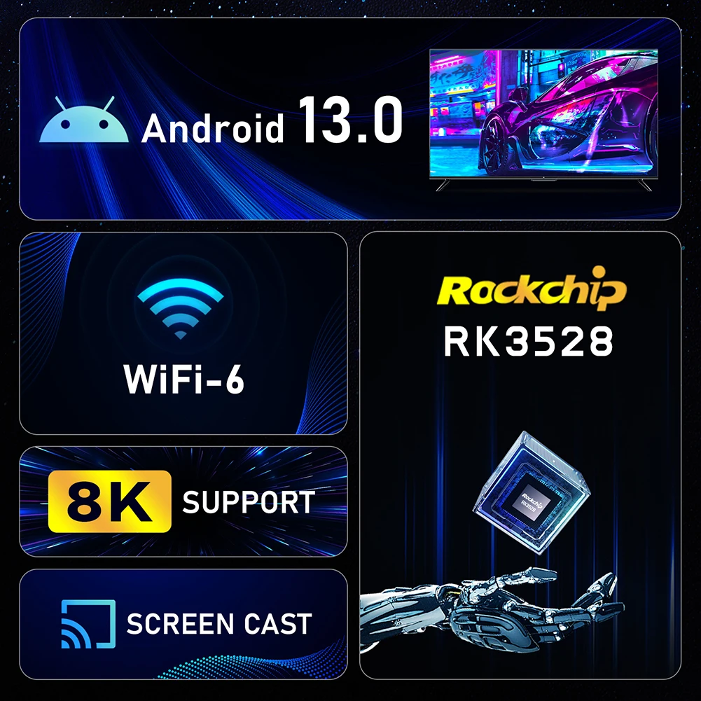 Androidów 13 Turas Protas Televizijos Lange Multi-Purpose Žiniasklaidos Grotuvas, TV Box, Skirtą Kambarį Namuose Nuotrauka 3